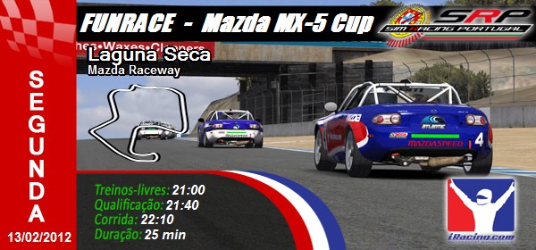 [Image: 13-02-20121funraceMazdaMx5LagunaSeca.jpg]