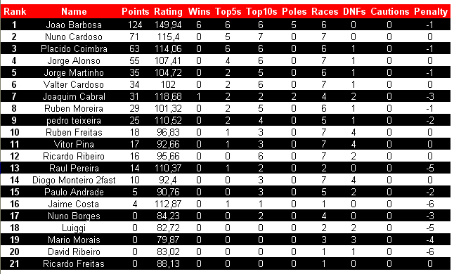 [Image: V8FINAL.png]