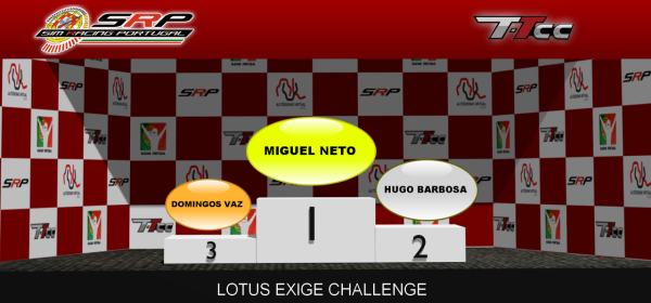 [Image: podiumttcclotusexige-600.png]