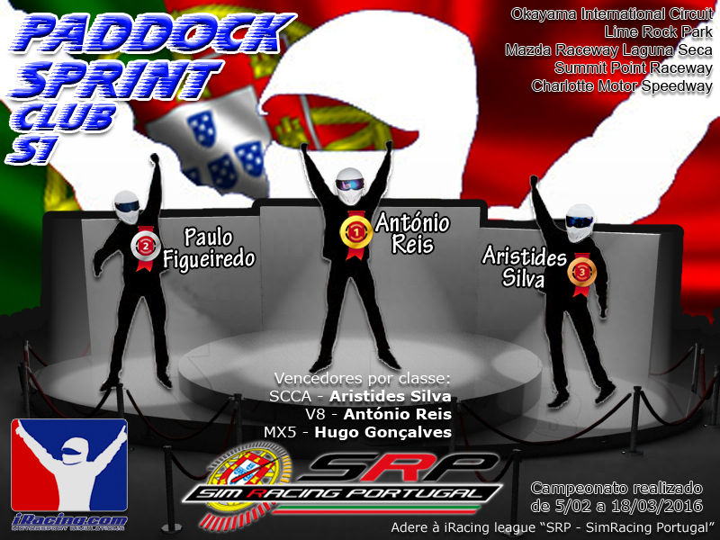[Image: iRacingPodioFinal.png]