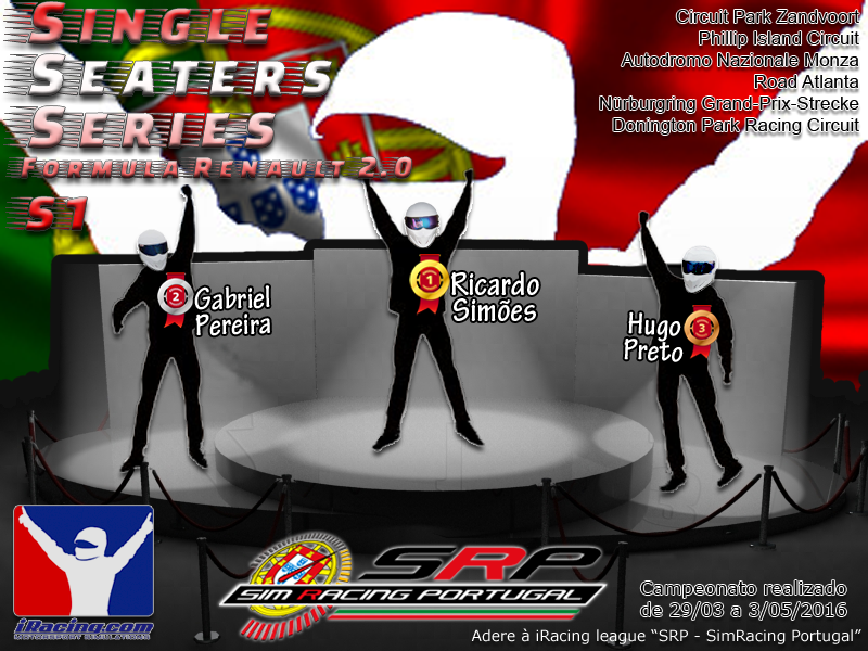 [Image: iRacingPodioFinal.png]