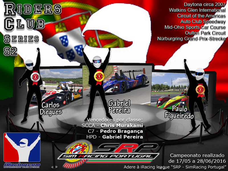 [Image: iRacingPodioFinal-1.png]