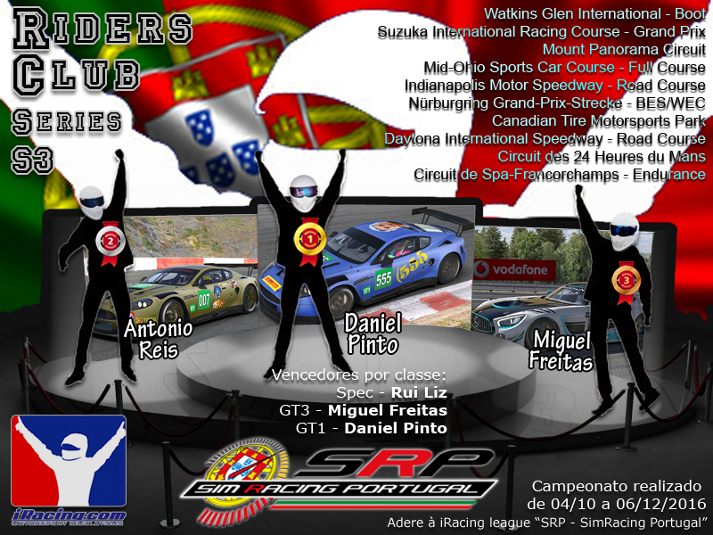 [Image: iRacingPodioFinal-1.png]