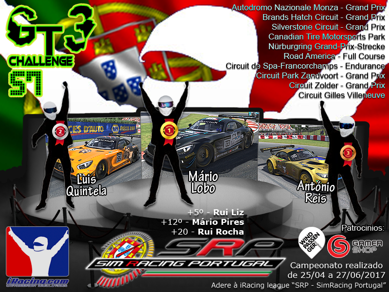 [Image: iRacingPodioFinal-1.png]