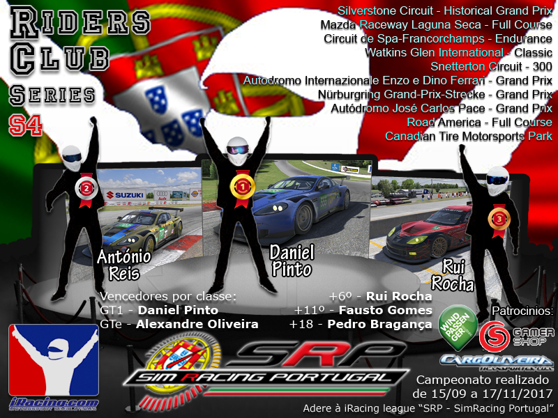 [Image: iRacingPodioFinal-RidersS4.png]