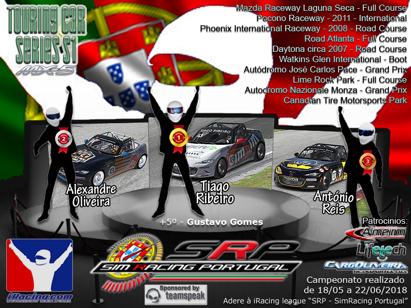 [Image: iRacingPodioFinal-mx-5.png]