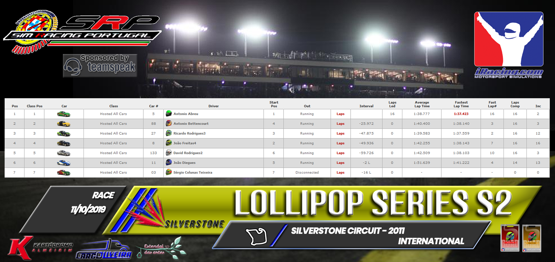 [Image: RaceResults2019-3.png]