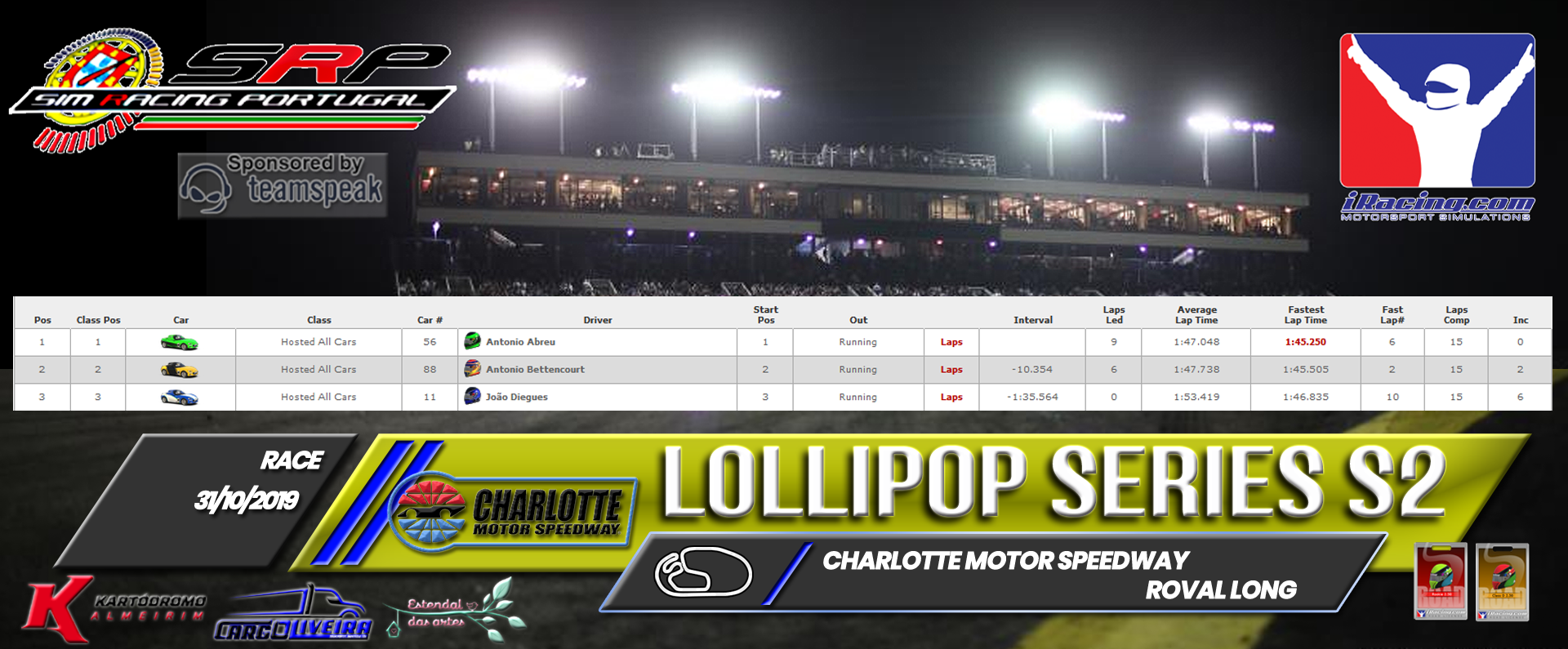 [Image: RaceResults2019-9.png]