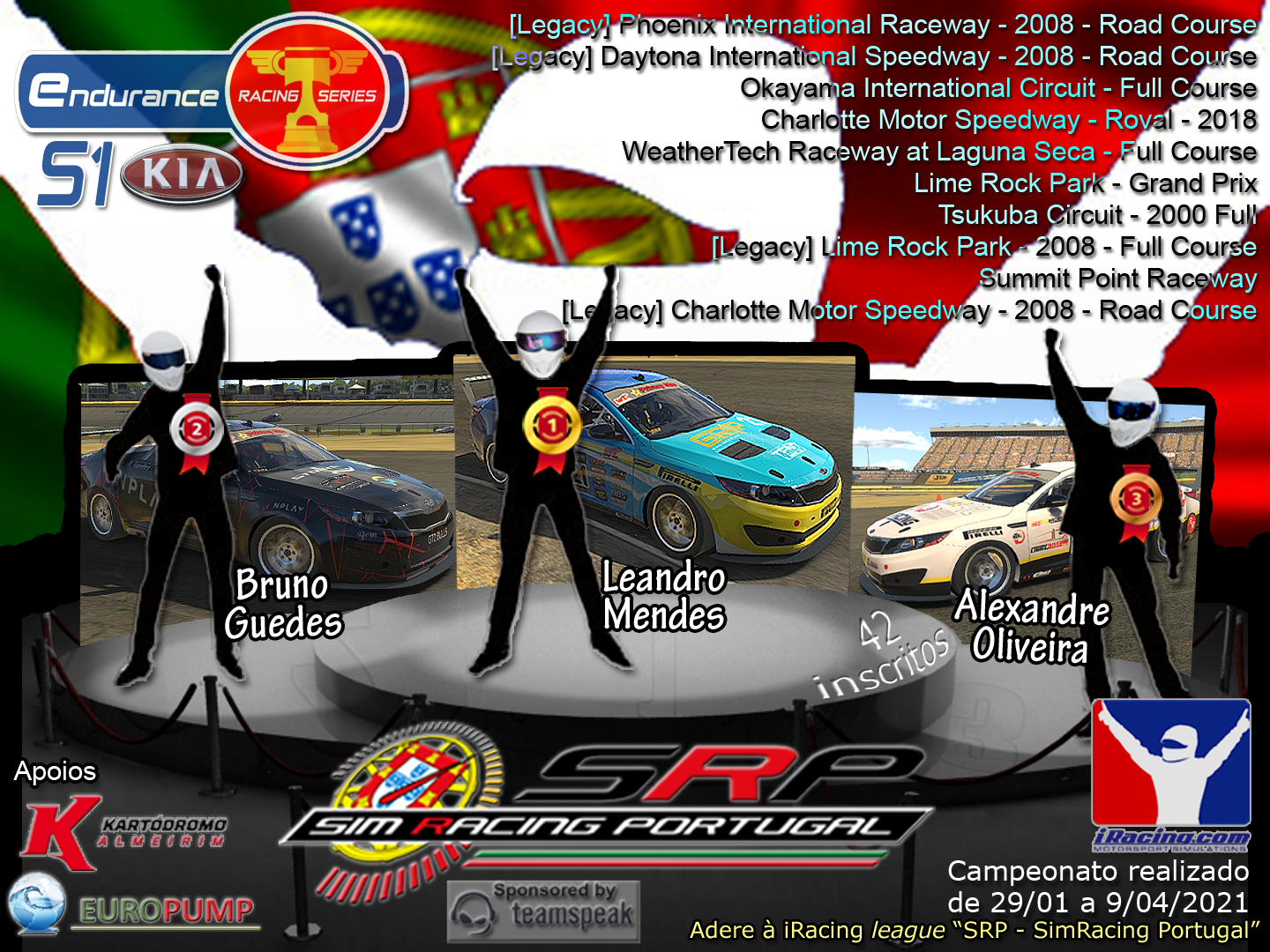 [Image: PodioFinal-iRacing-2.png]