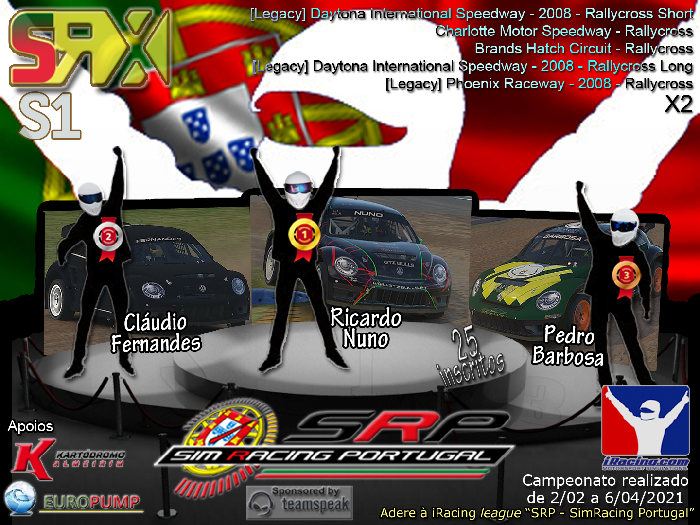 [Image: PodioFinal-iRacing.png]