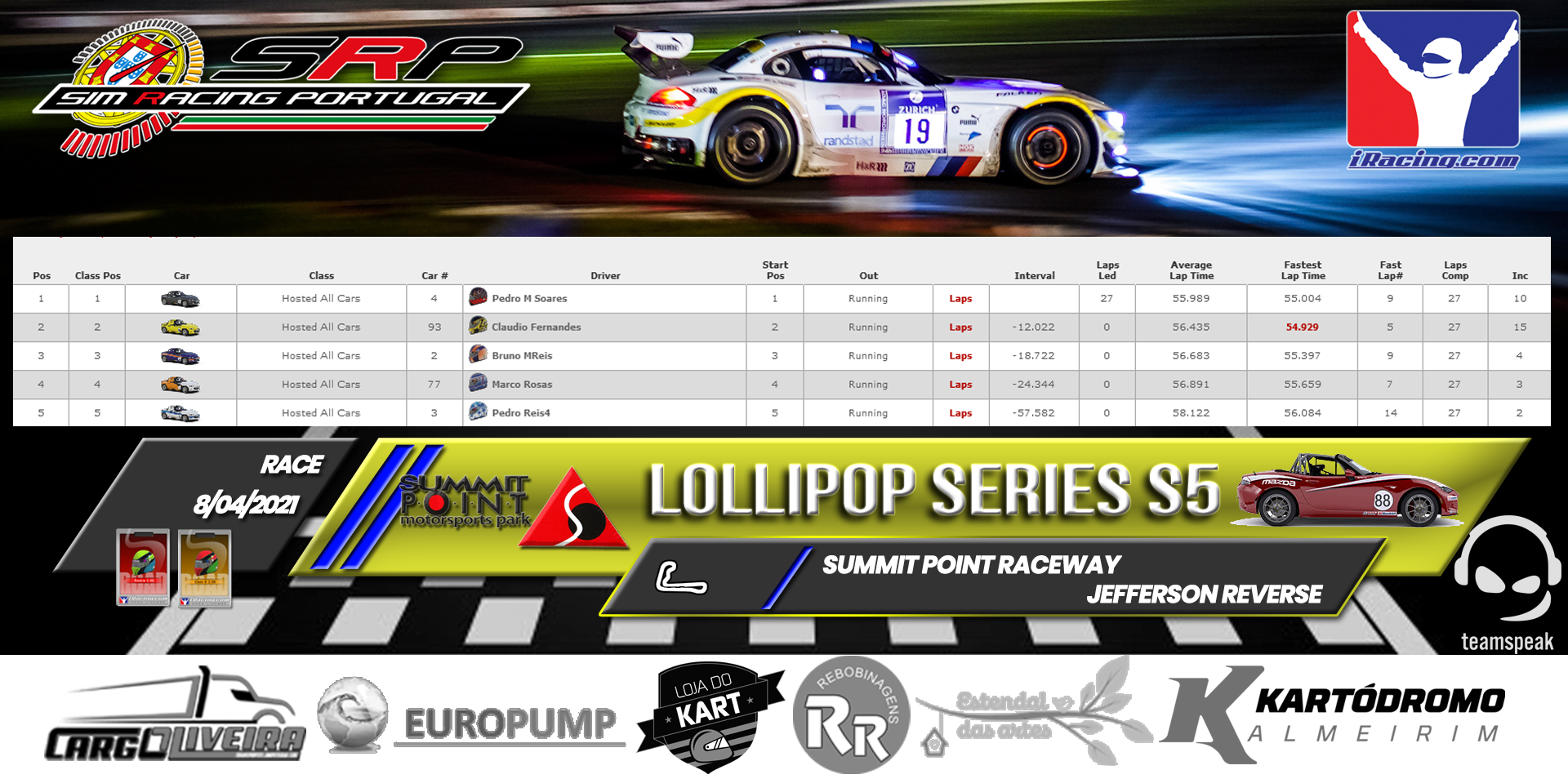 [Image: RaceResults2021-4.png]