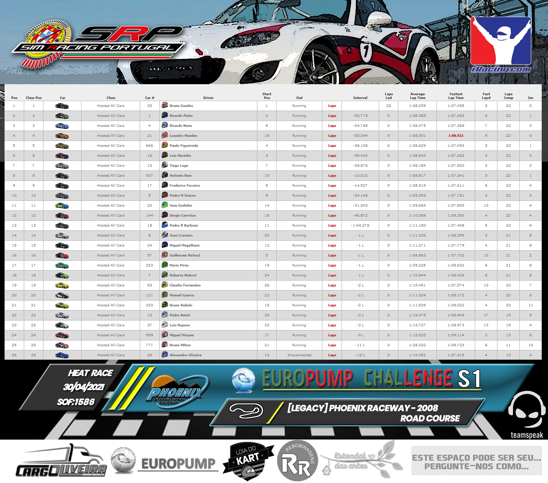 [Image: RaceResults2021-H.png]