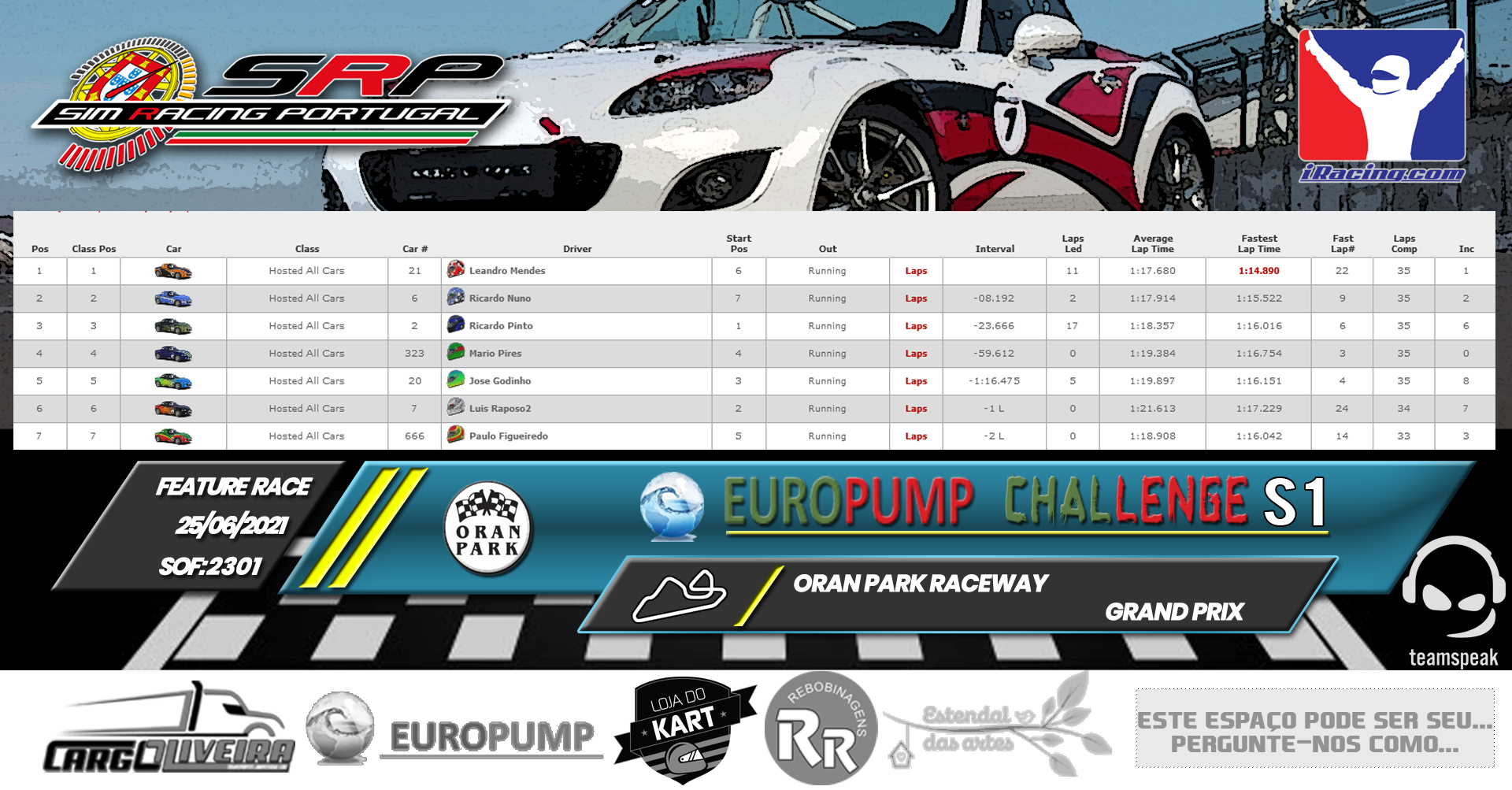 [Image: RaceResults2021M-3.png]