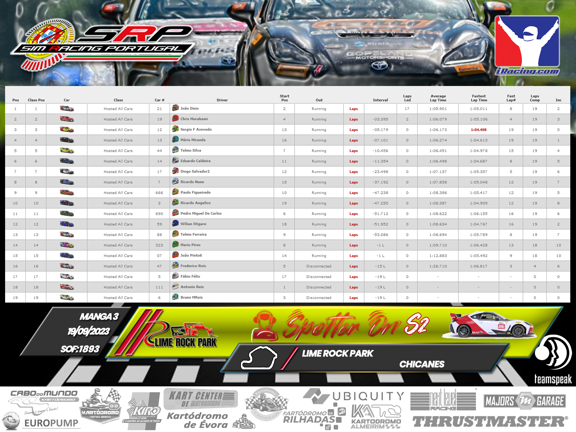 [Image: RaceResults-SpotterOnS2-3-2.png]