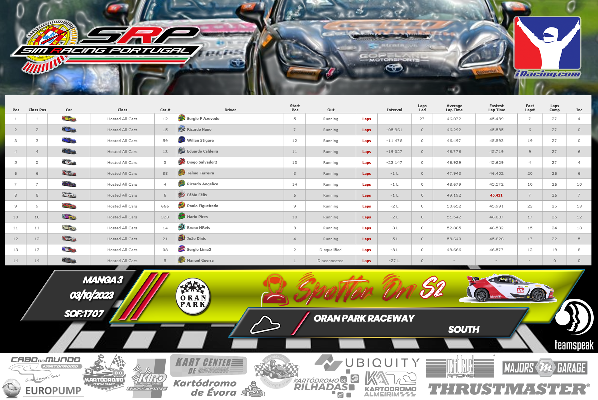 [Image: RaceResults-SpotterOnS2-3.png]