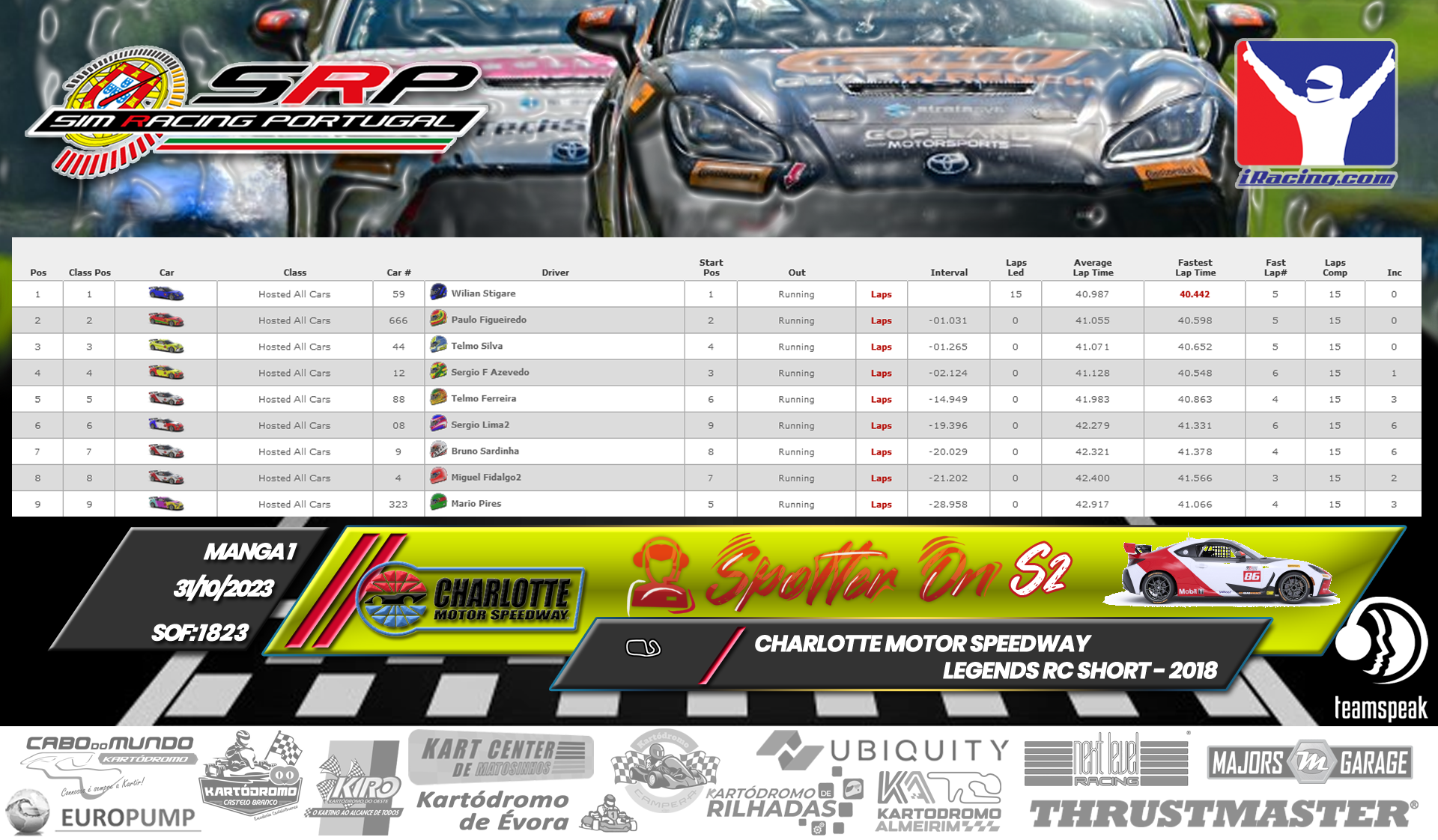 [Image: RaceResults-SpotterOnS2-1.png]