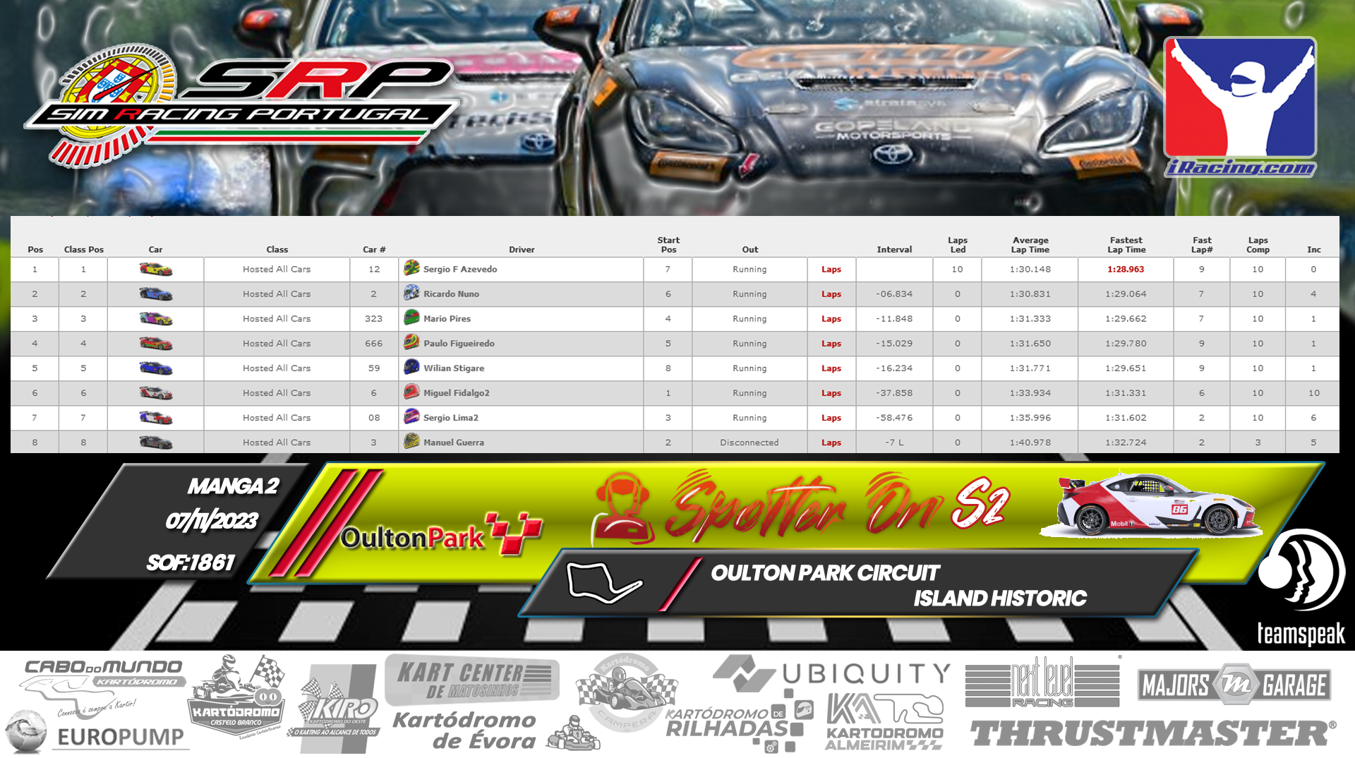 [Image: RaceResults-SpotterOnS2-2-1.png]
