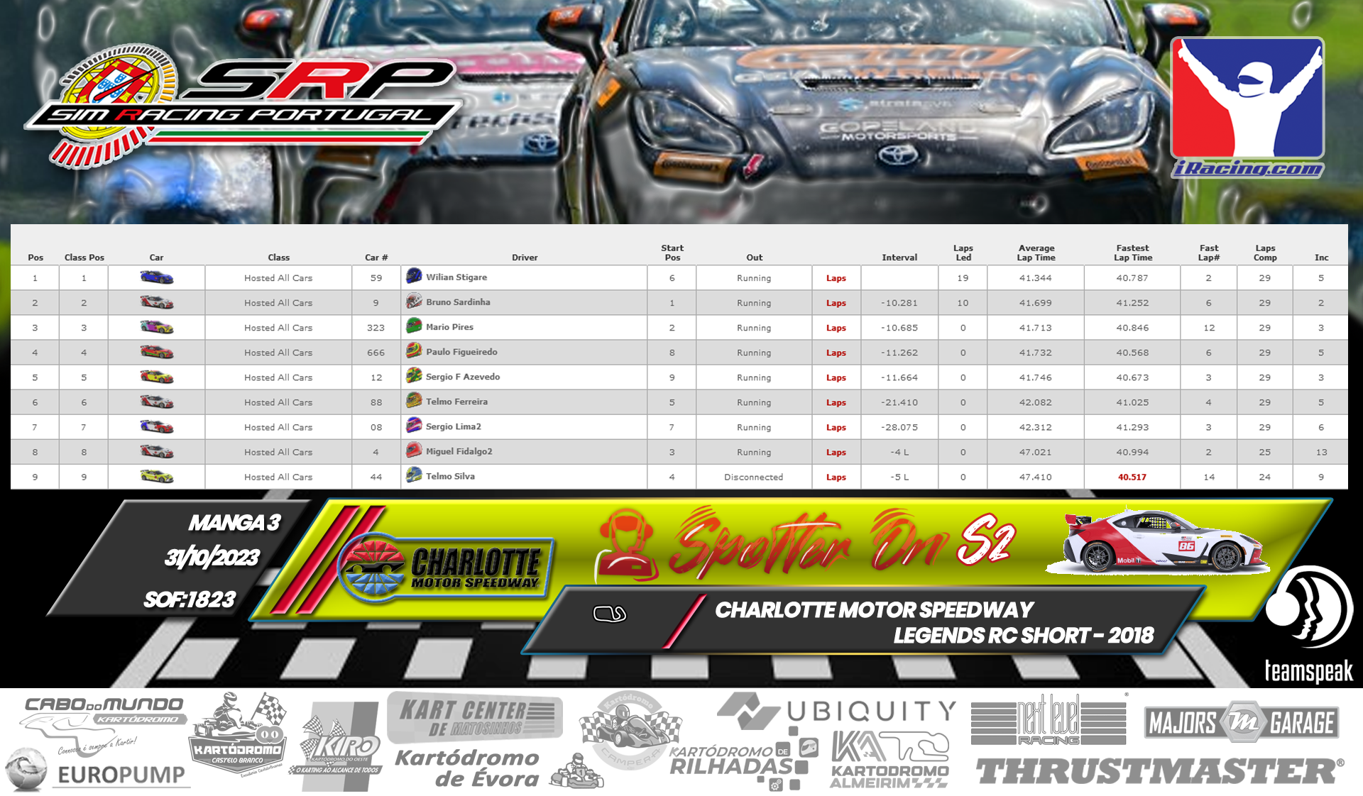 [Image: RaceResults-SpotterOnS2-3.png]