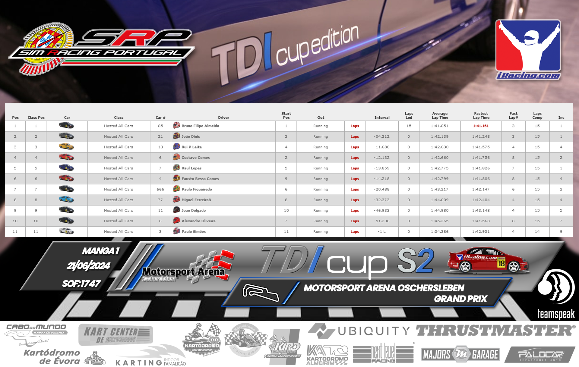 [Image: RaceResults1-4.png]