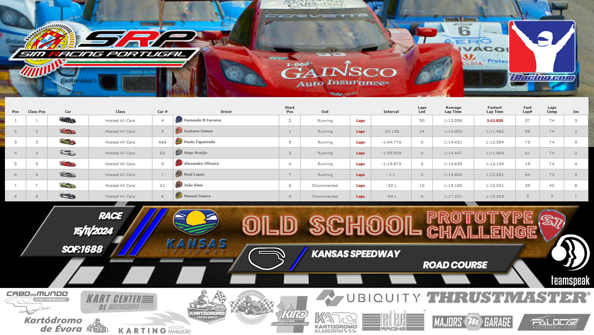 [Image: RaceResults-2.png]