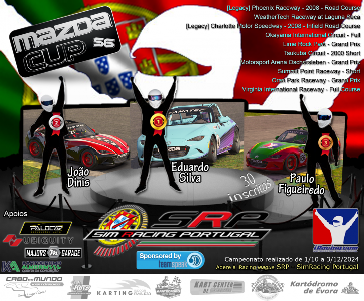 [Image: PodioFinal-MazdaCupS6-725x600.png]