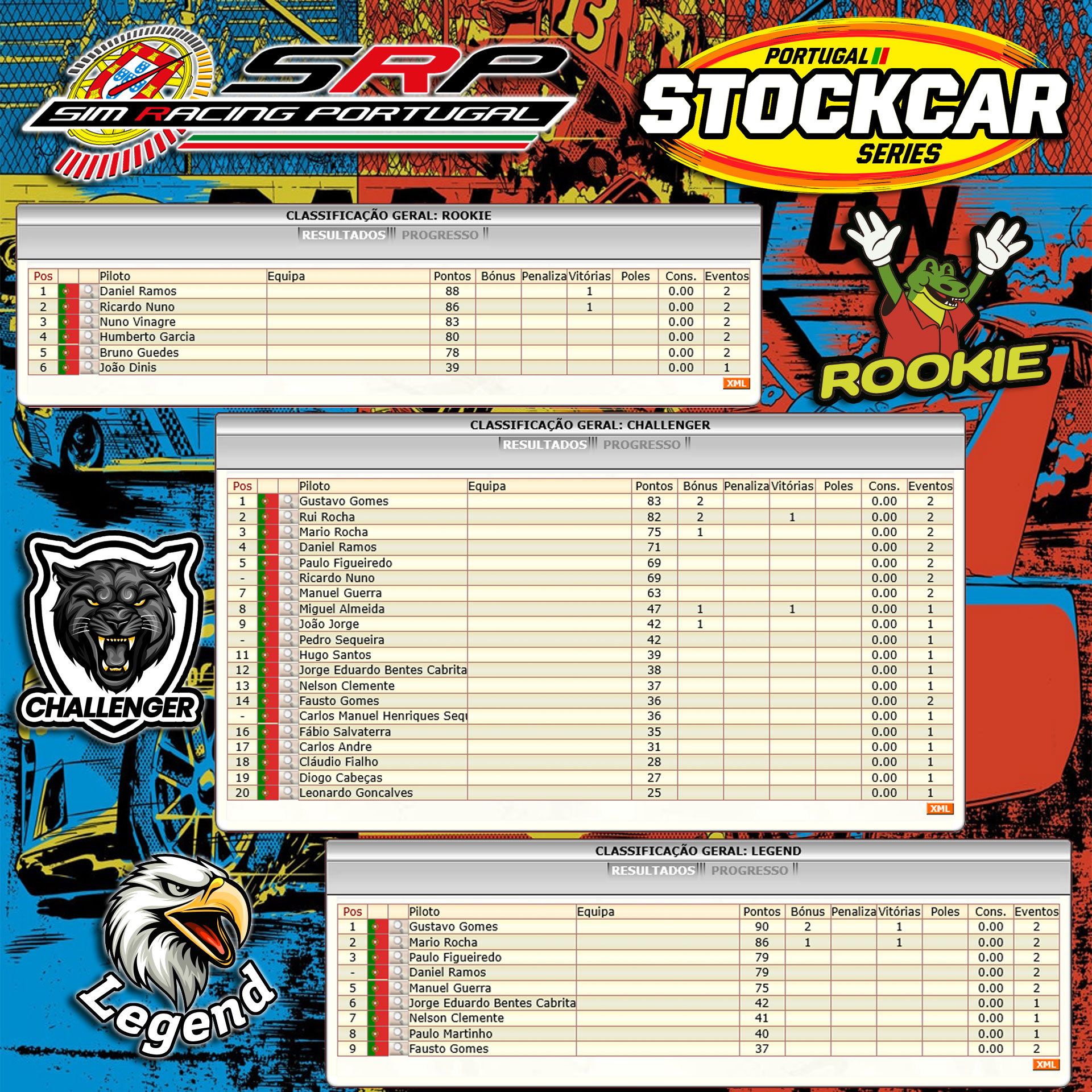 [Image: RaceResults_PSS_sub-1.jpg]