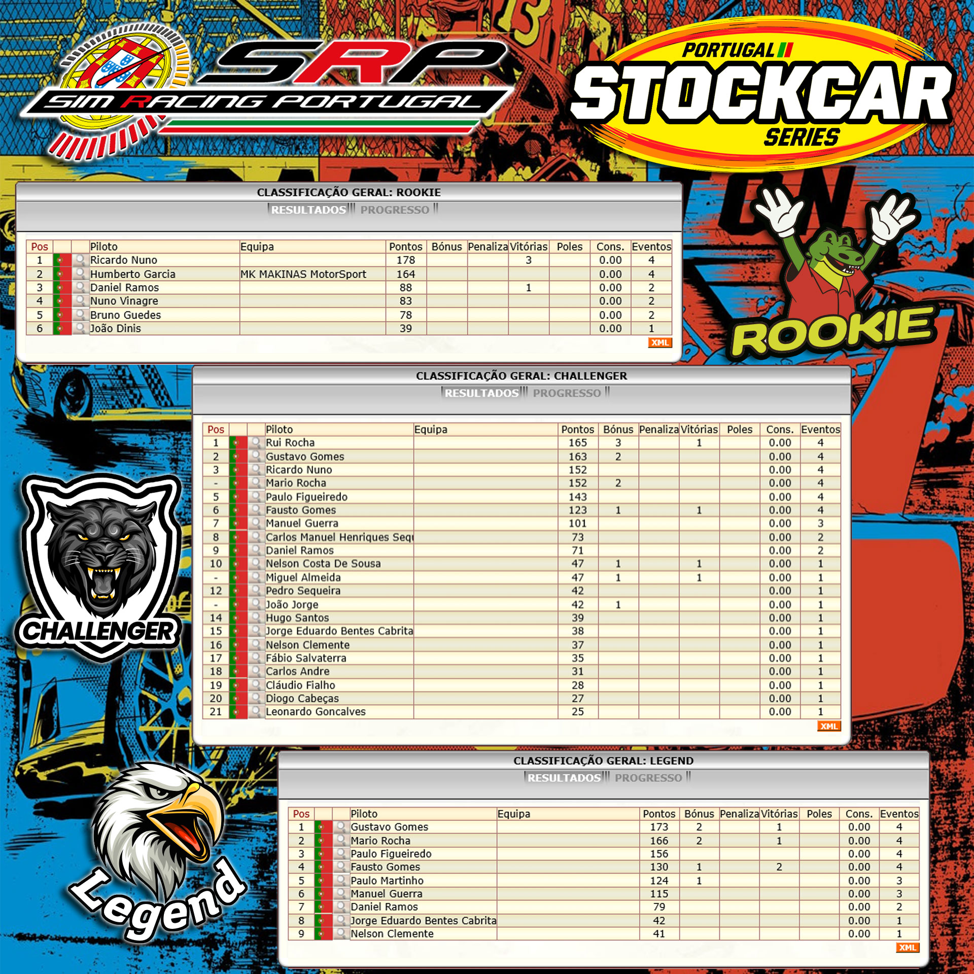 [Image: RaceResults_PSS_sub.jpg]
