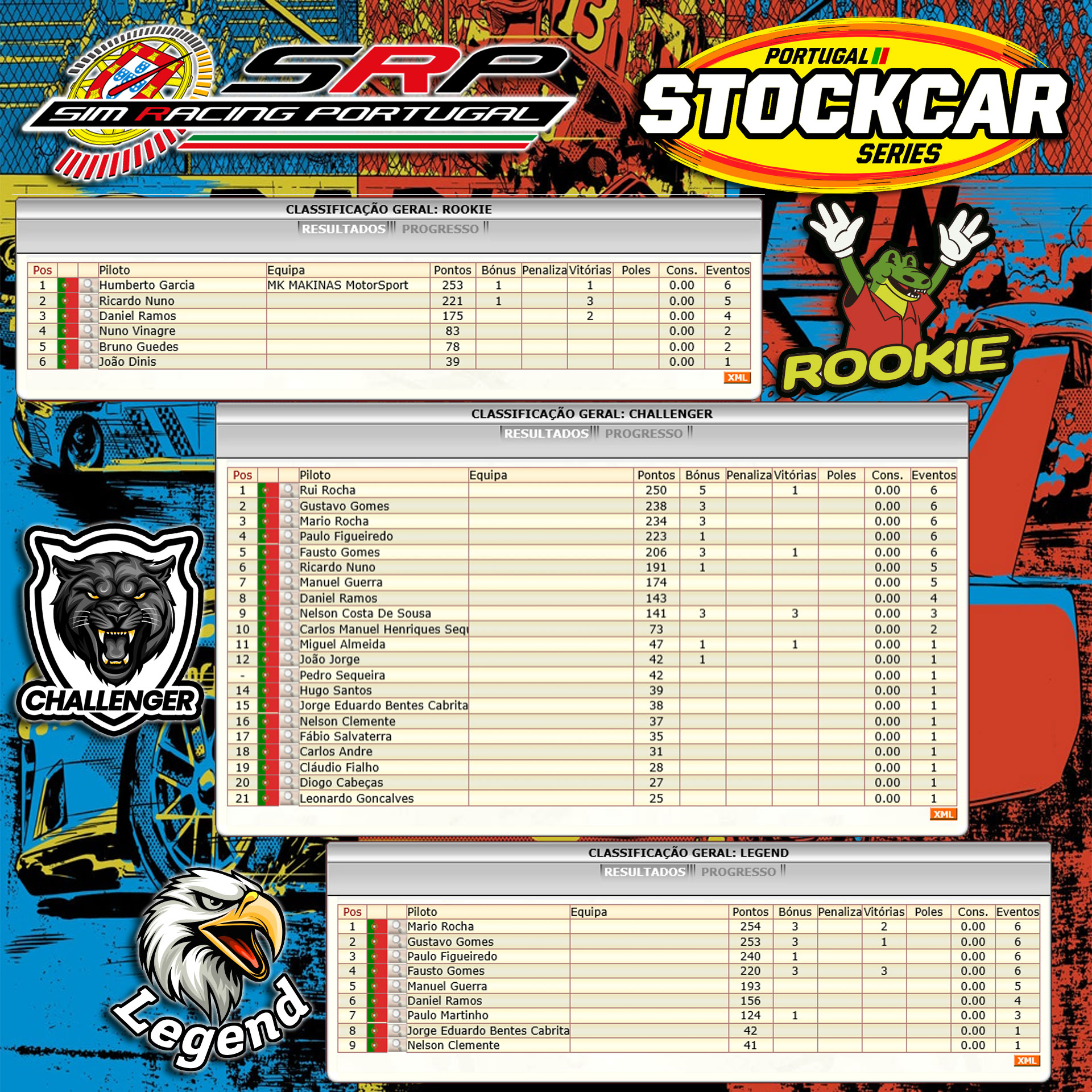 [Image: RaceResults_PSS_sub-1.jpg]