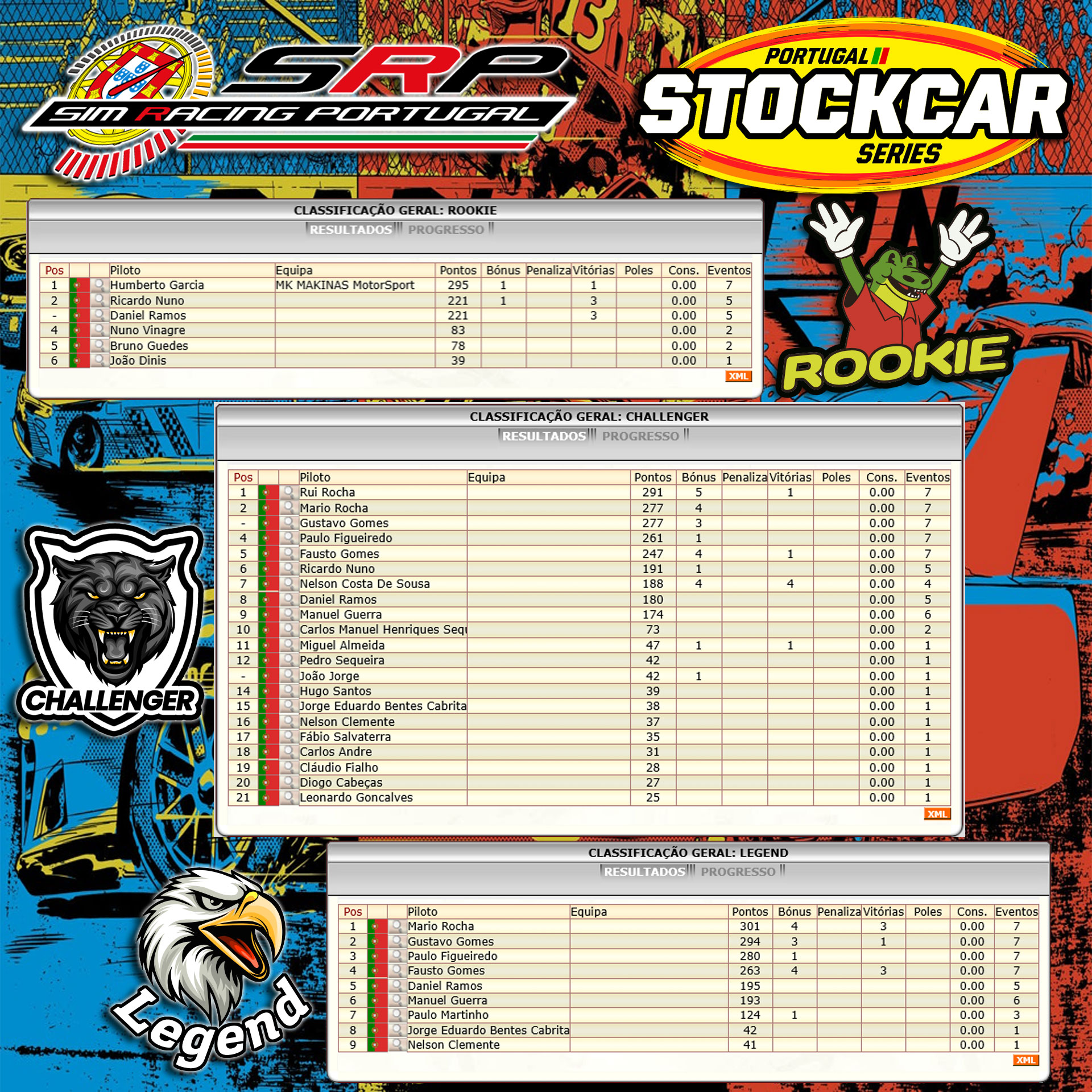 [Image: RaceResults_PSS_sub.jpg]