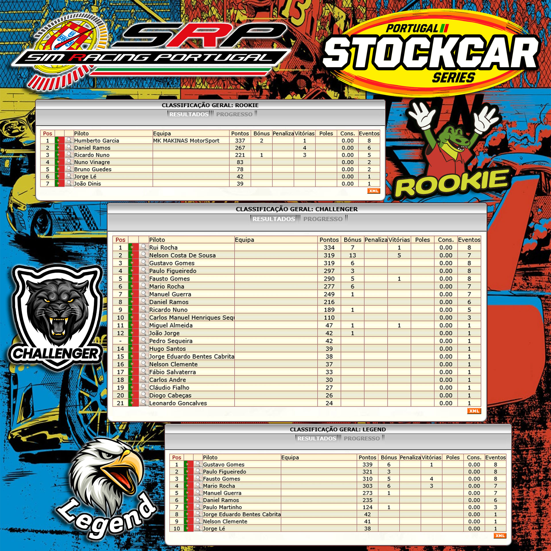 [Image: RaceResults_PSS_sub.jpg]