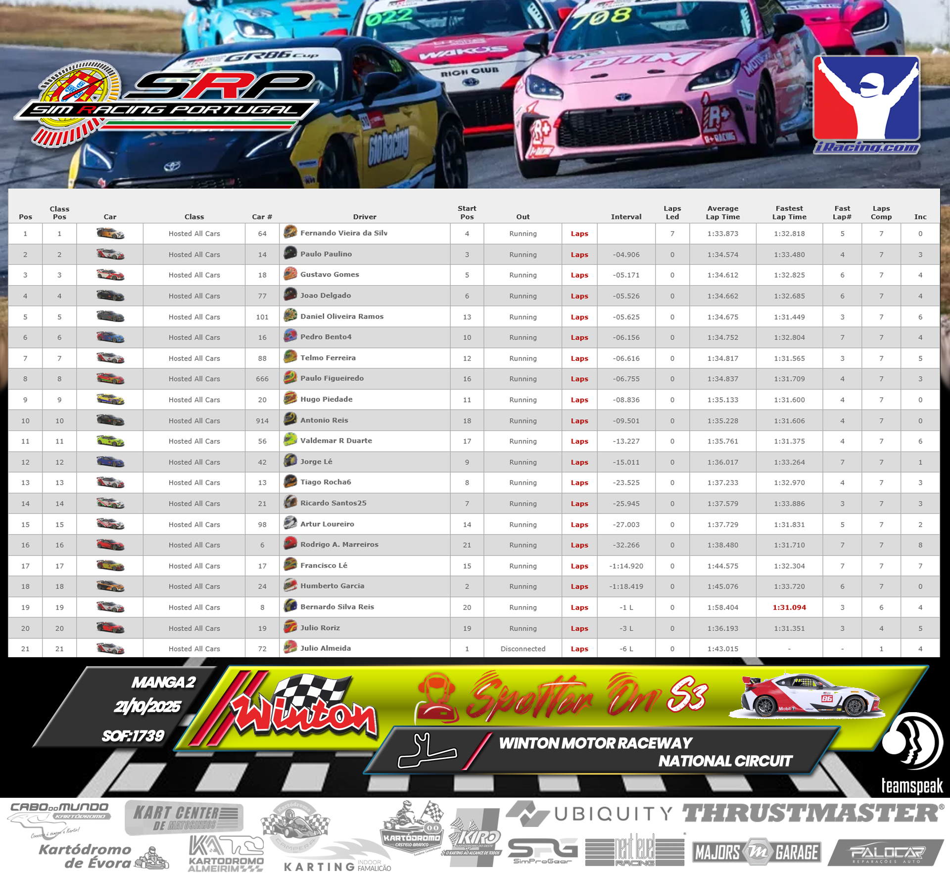 [Image: RaceResults2-3.png]