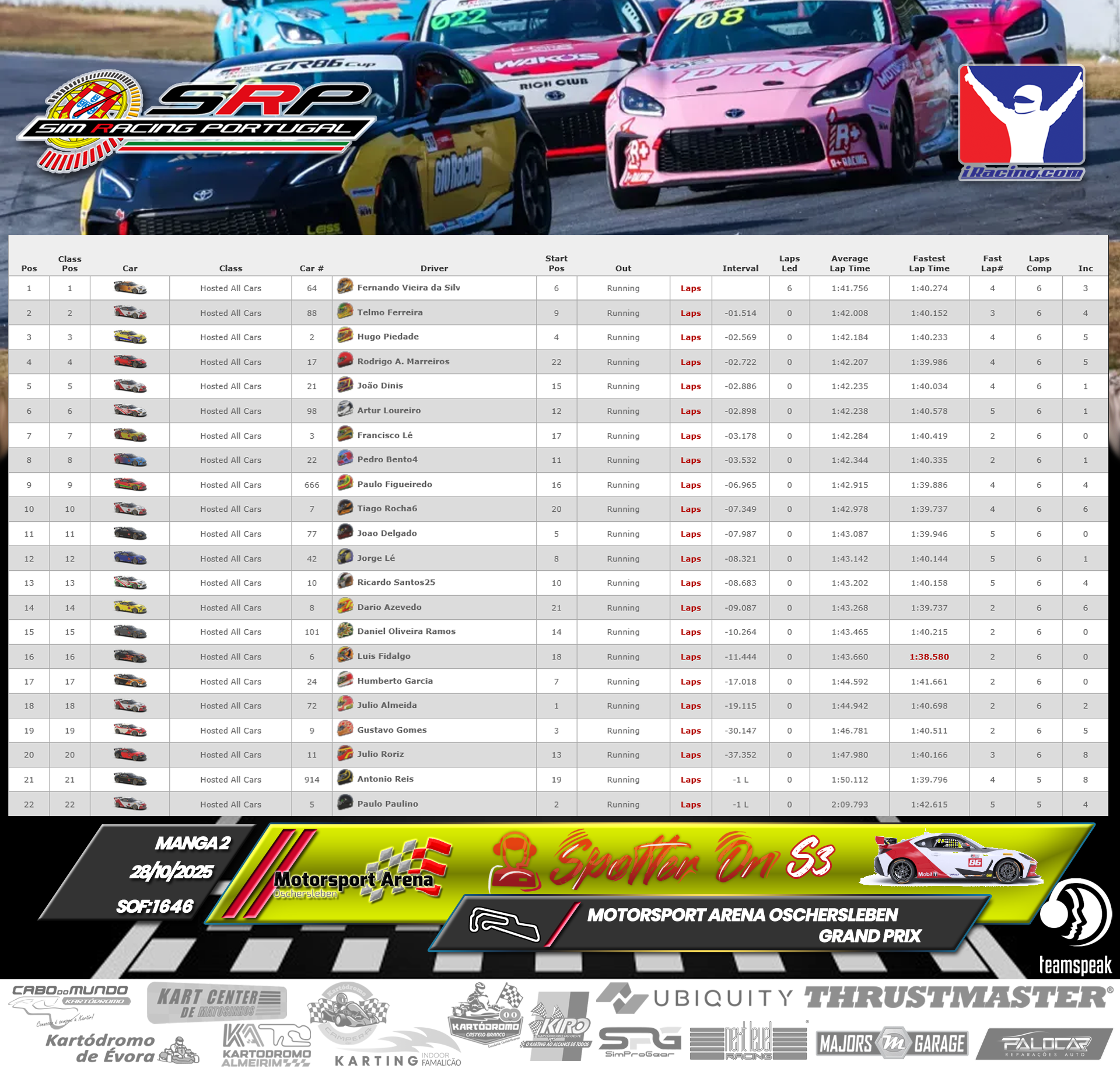 [Image: RaceResults2-4.png]