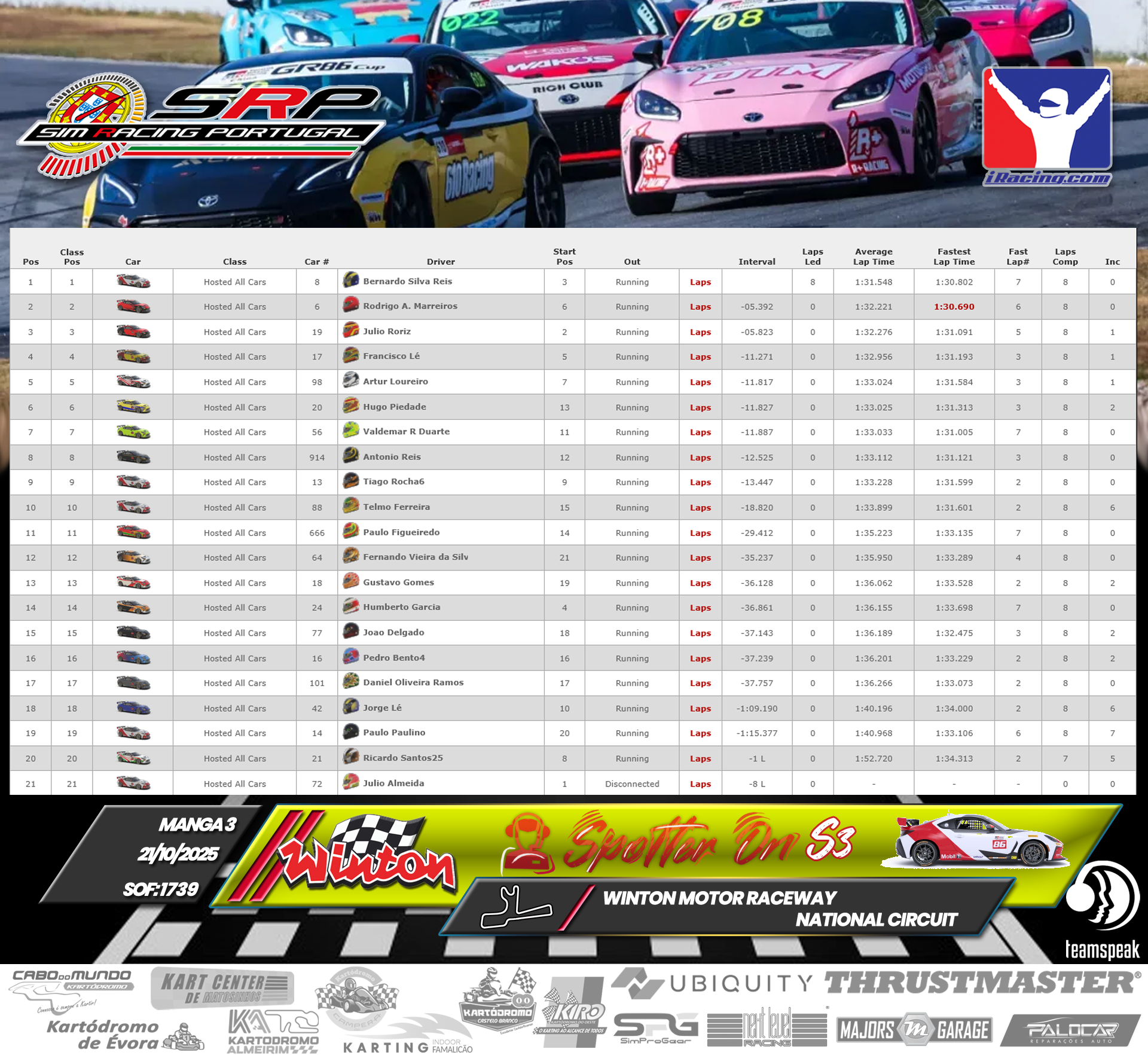 [Image: RaceResults3-3.png]