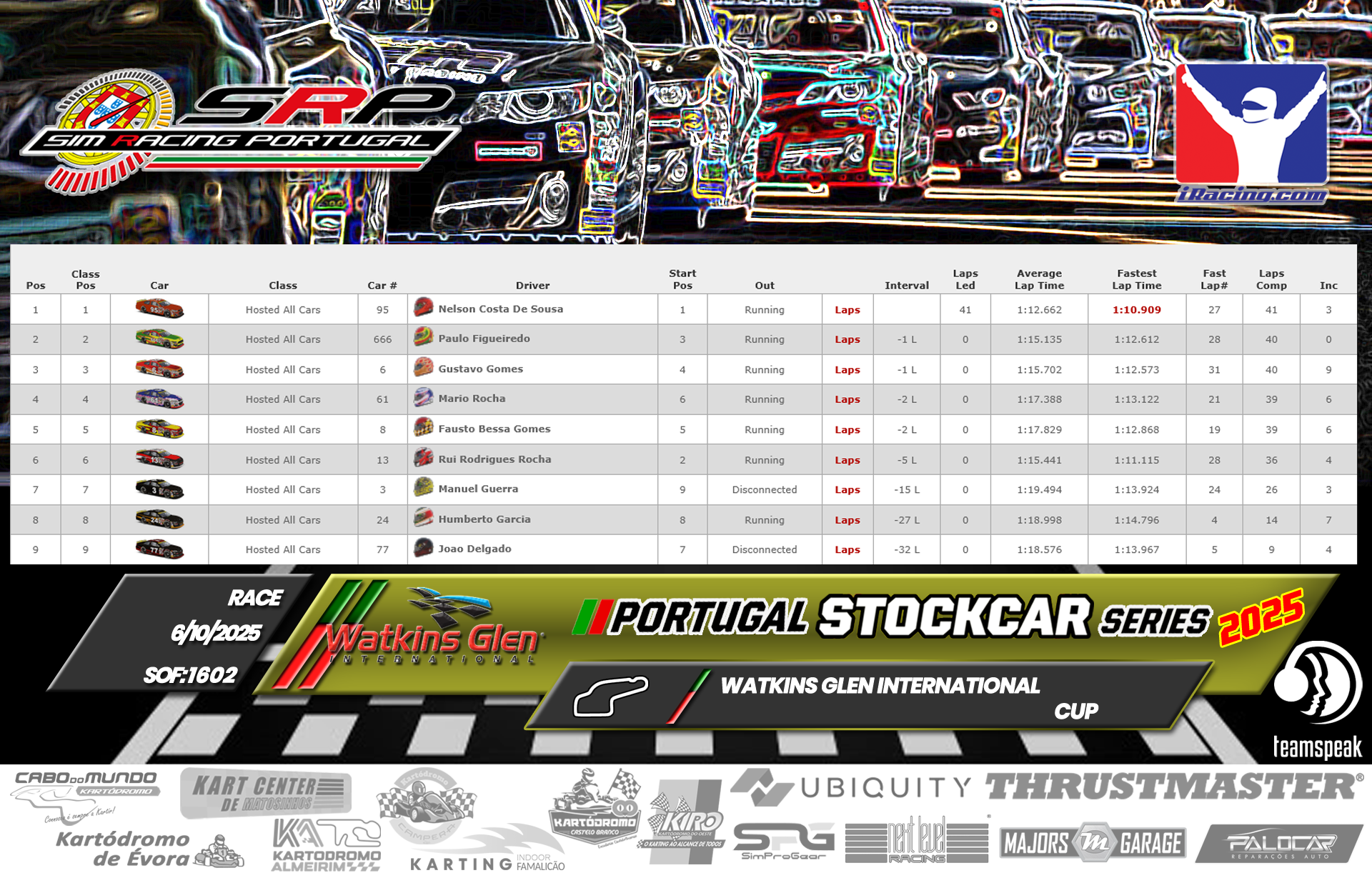 [Image: RaceResults_PSS.png]