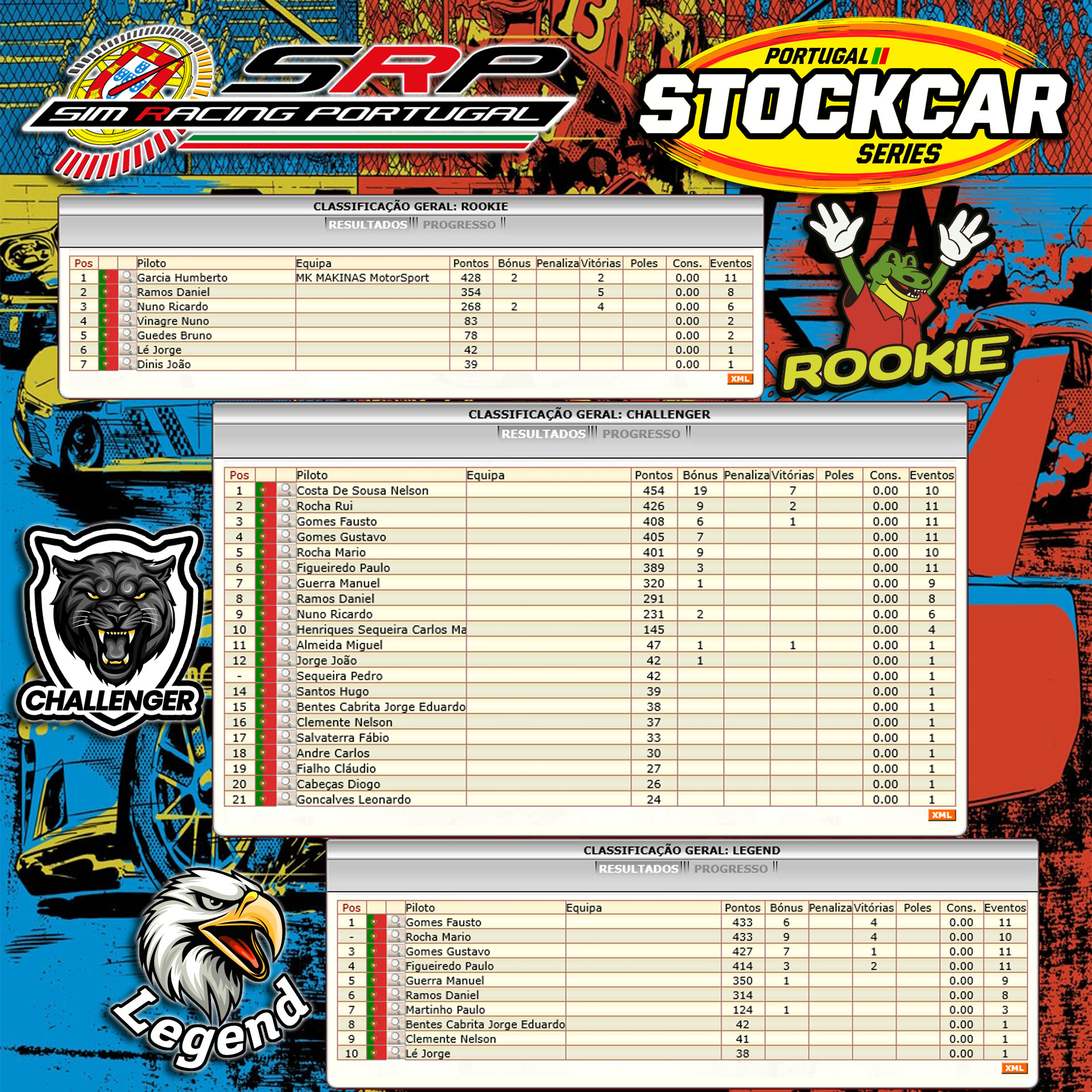 [Image: RaceResults_PSS_sub-1.jpg]