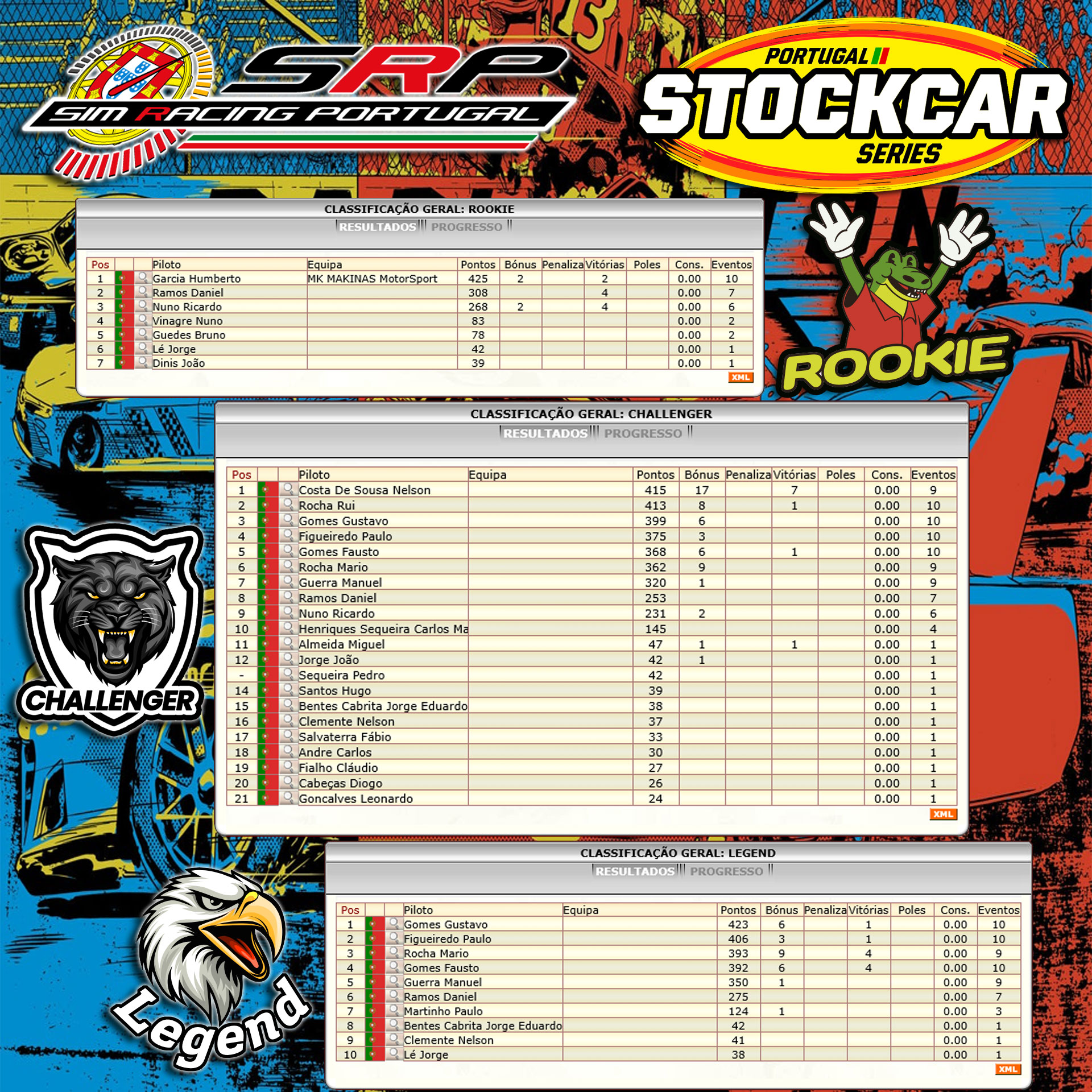 [Image: RaceResults_PSS_sub.jpg]