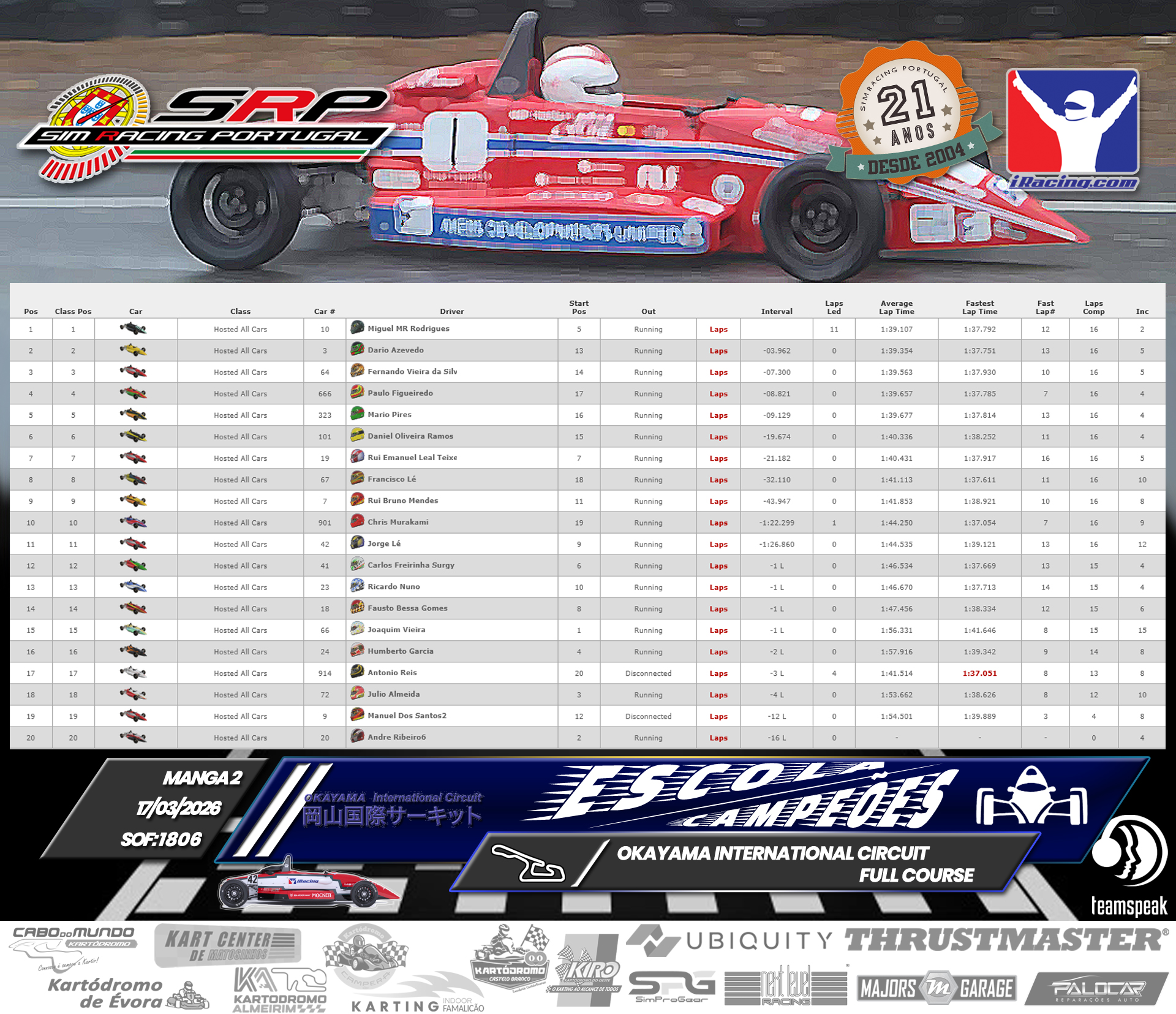 [Image: RaceResults2-1.jpg]